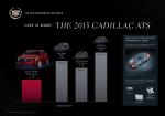 Cadillac ATS 2012 года